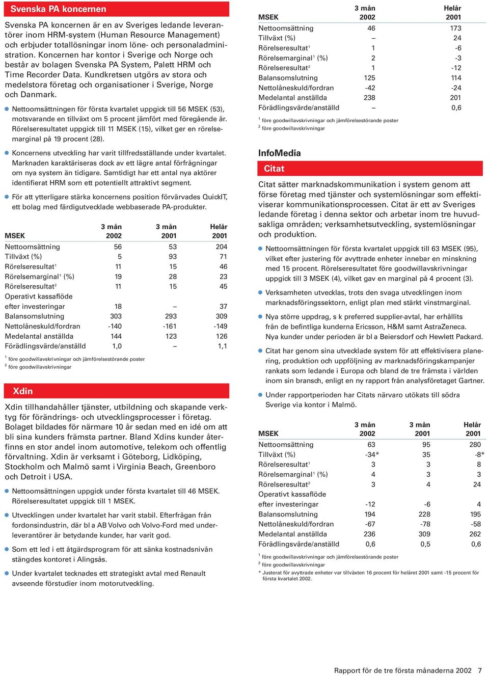 Kundkretsen utgörs av stora och medelstora företag och organisationer i Sverige, Norge och Danmark.