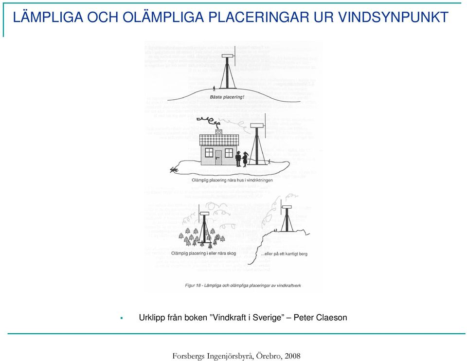 VINDSYNPUNKT Urklipp från