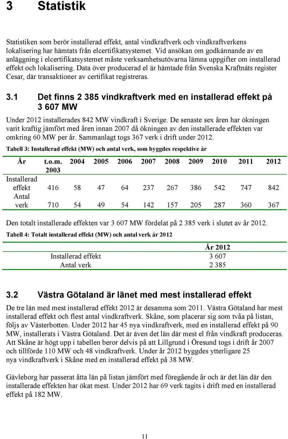 Data över producerad el är hämtade från Svenska Kraftnäts register Cesar, där transaktioner av certifikat registreras. 3.