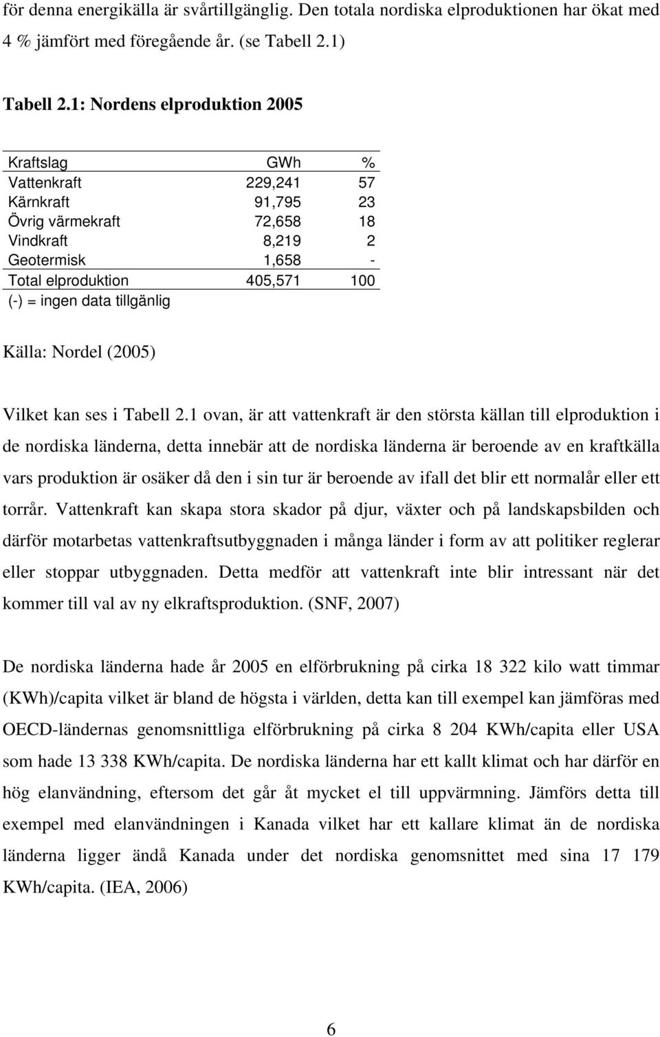 tillgänlig Källa: Nordel (2005) Vilket kan ses i Tabell 2.