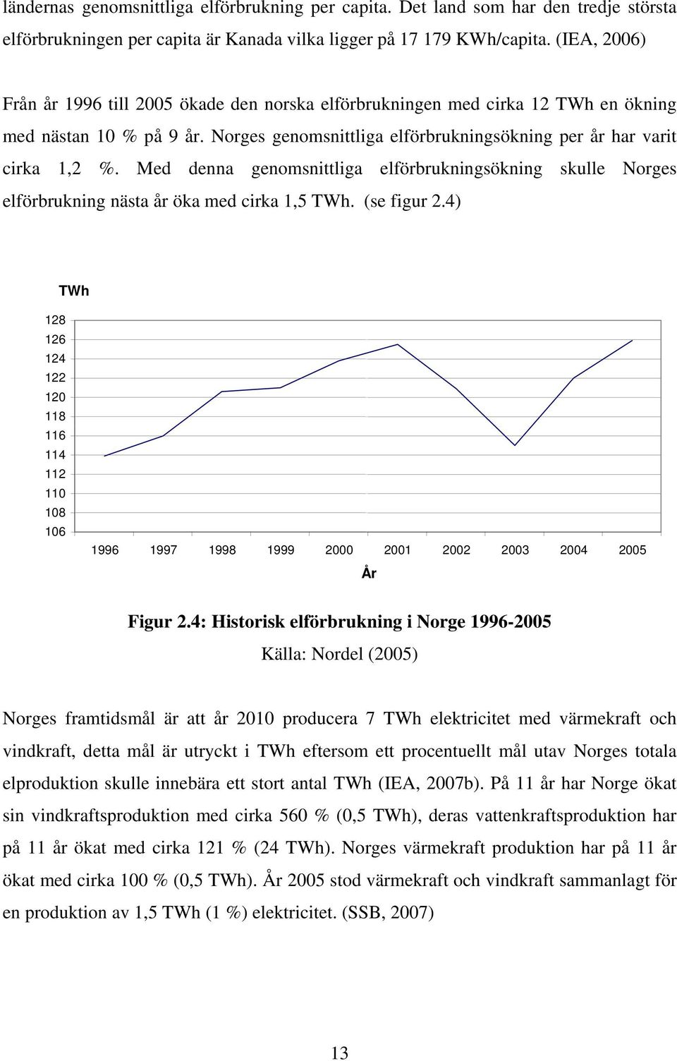 Med denna genomsnittliga elförbrukningsökning skulle Norges elförbrukning nästa år öka med cirka 1,5 TWh. (se figur 2.