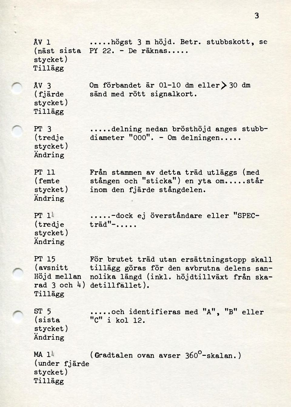 - Om delningen PT 3 tredje stycket) Ändring PT 11 Från stammen av detta träd utläggs (med (femte stången och "sticka") en yta om står stycket) inom den fjärde stångdelen.