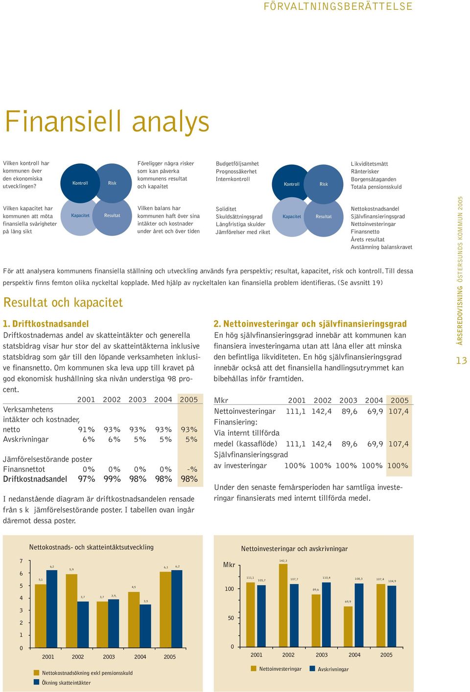 pensionsskuld Vilken kapacitet har kommunen att möta finansiella svårigheter på lång sikt Kapacitet Resultat För att analysera kommunens finansiella ställning och utveckling används fyra perspektiv;