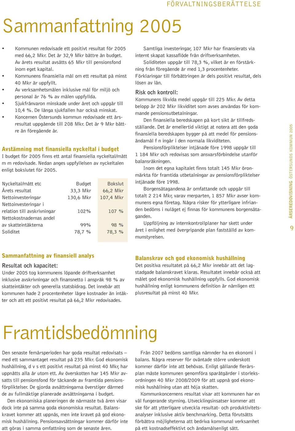 Av verksamhetsmålen inklusive mål för miljö och personal är 76 % av målen uppfyllda. Sjukfrånvaron minskade under året och uppgår till 10,4 %. De långa sjukfallen har också minskat.