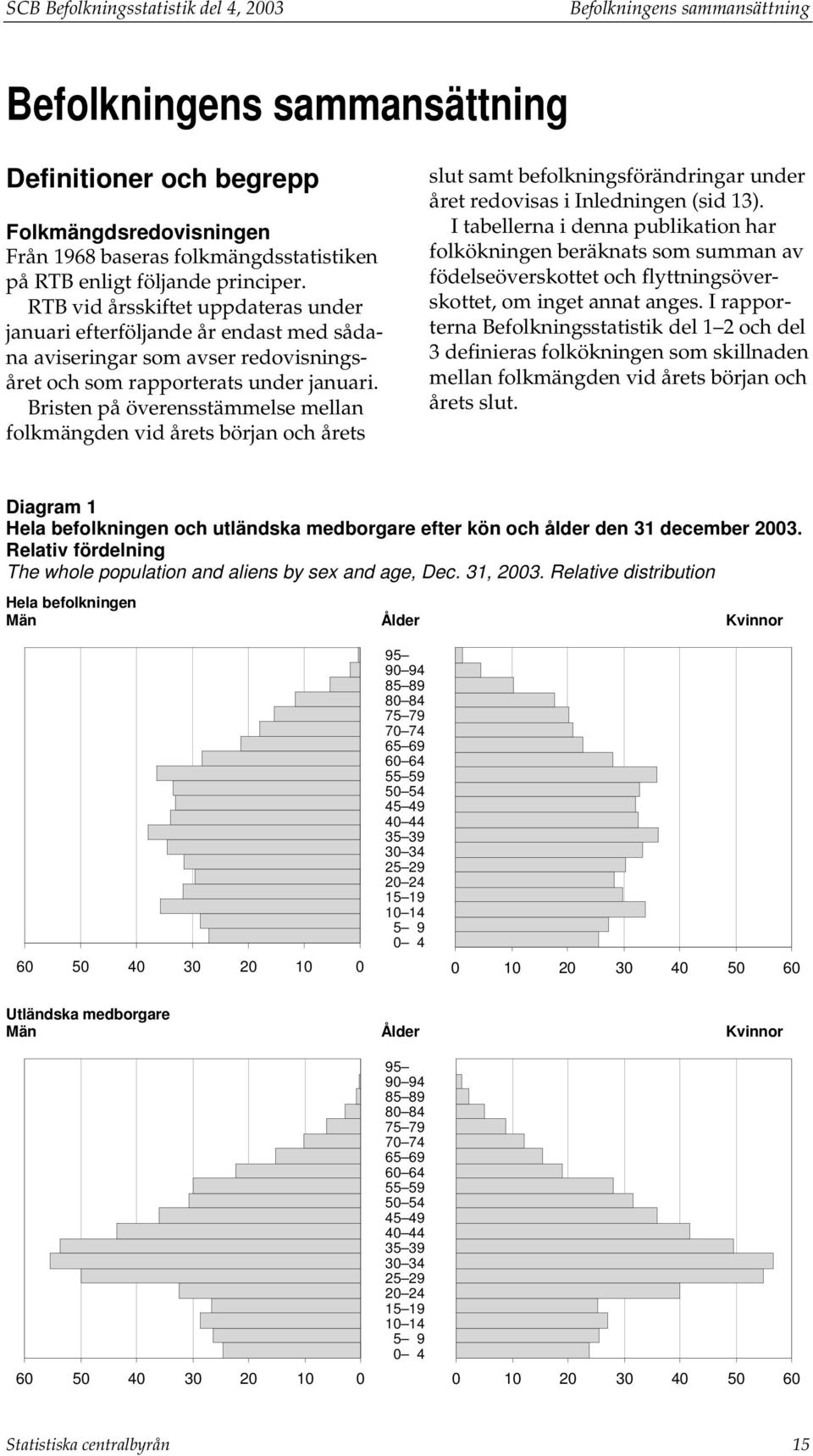 Bristen på överensstämmelse mellan folkmängden vid årets början och årets slut samt befolkningsförändringar under året redovisas i Inledningen (sid 13).