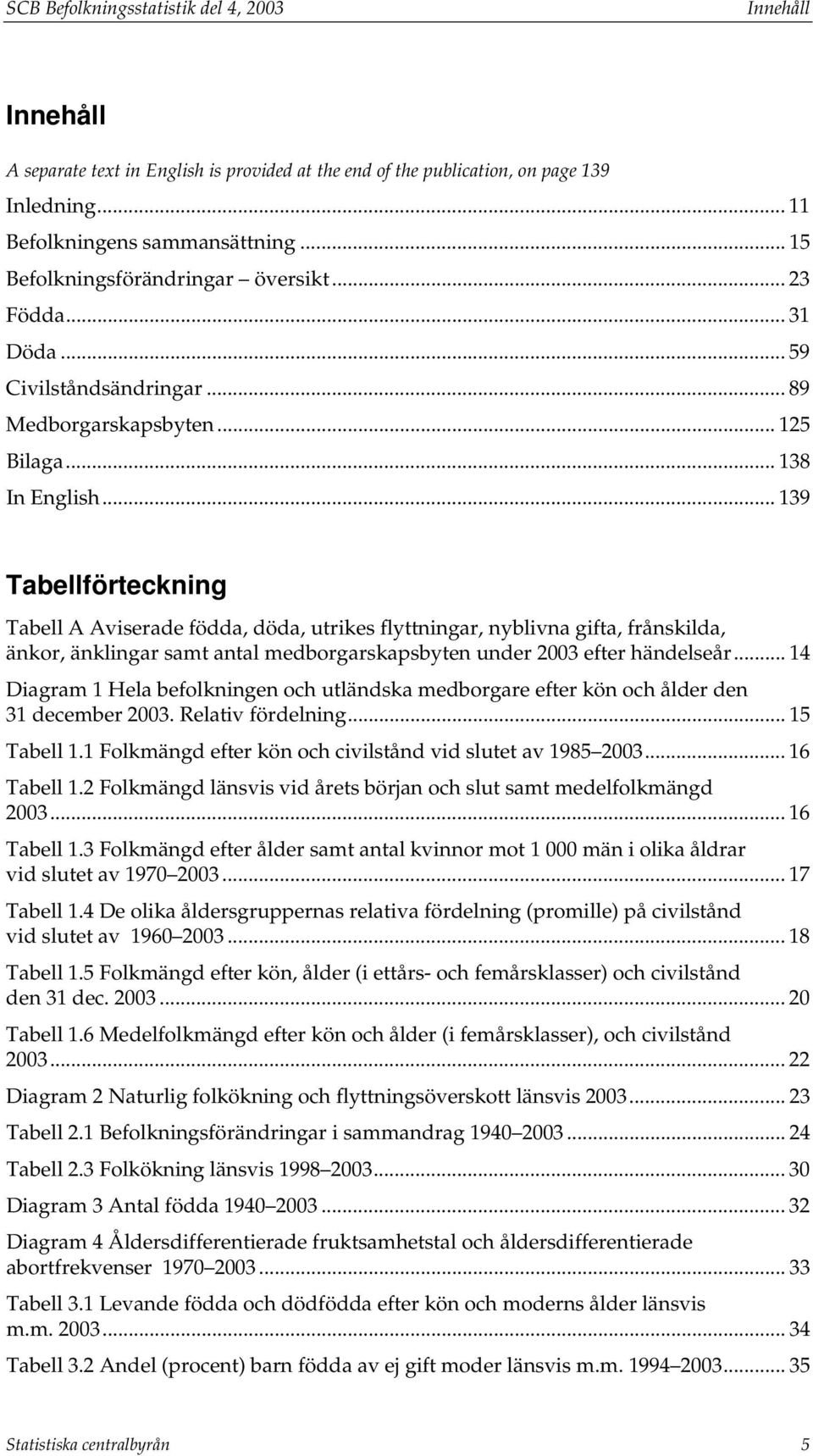 .. 139 Tabellförteckning Tabell A Aviserade födda, döda, utrikes flyttningar, nyblivna gifta, frånskilda, änkor, änklingar samt antal medborgarskapsbyten under 2003 efter händelseår.