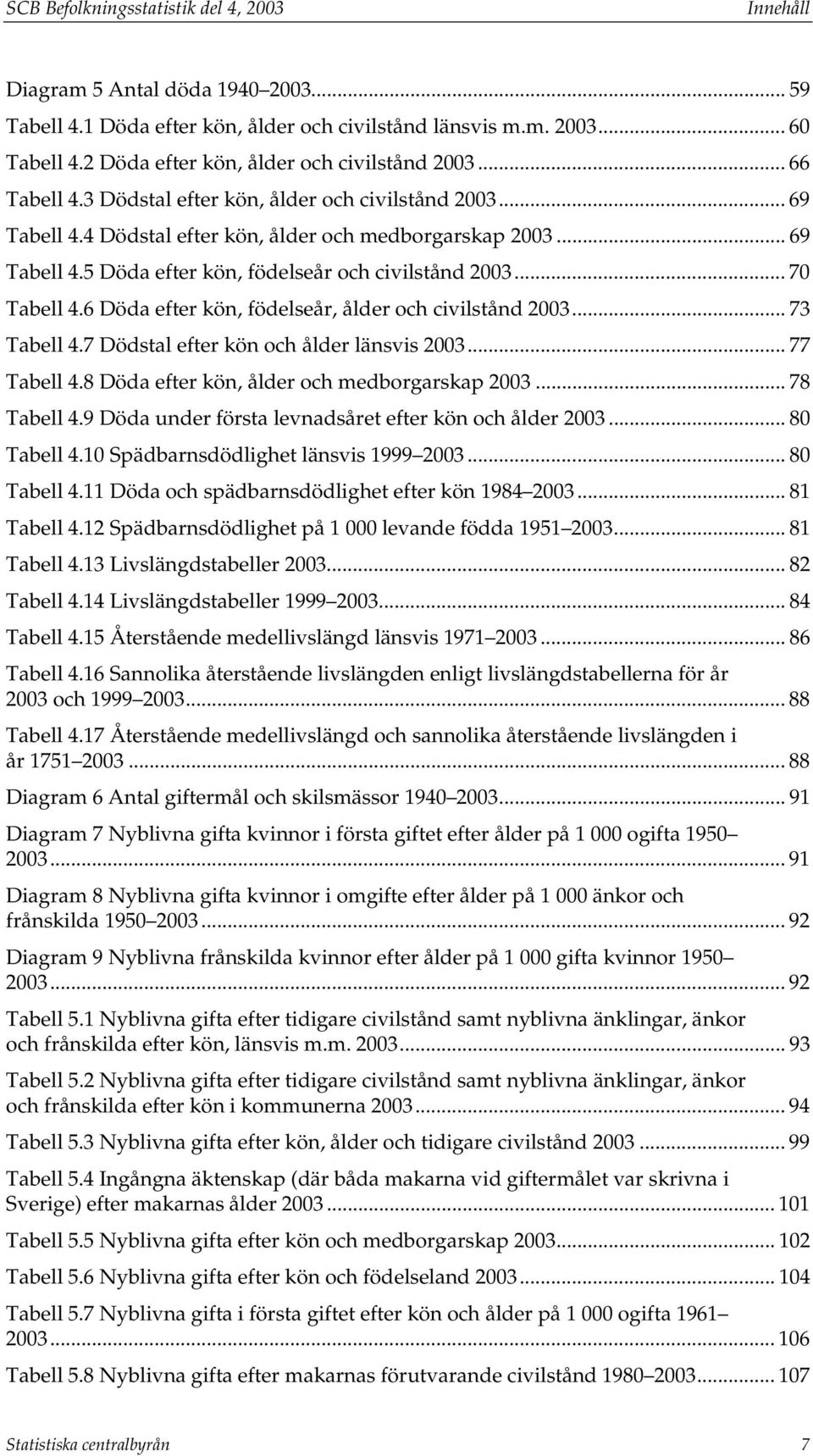 .. 70 Tabell 4.6 Döda efter kön, födelseår, ålder och civilstånd 2003... 73 Tabell 4.7 Dödstal efter kön och ålder länsvis 2003... 77 Tabell 4.8 Döda efter kön, ålder och medborgarskap 2003.