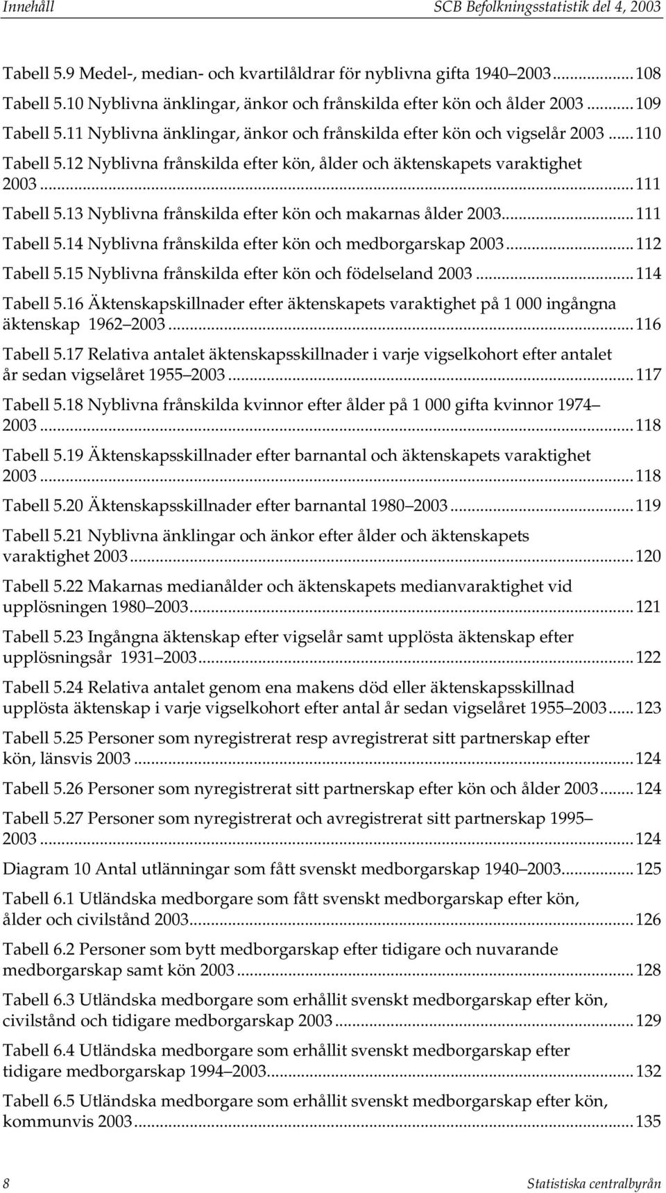 12 Nyblivna frånskilda efter kön, ålder och äktenskapets varaktighet 2003...111 Tabell 5.13 Nyblivna frånskilda efter kön och makarnas ålder 2003...111 Tabell 5.14 Nyblivna frånskilda efter kön och medborgarskap 2003.