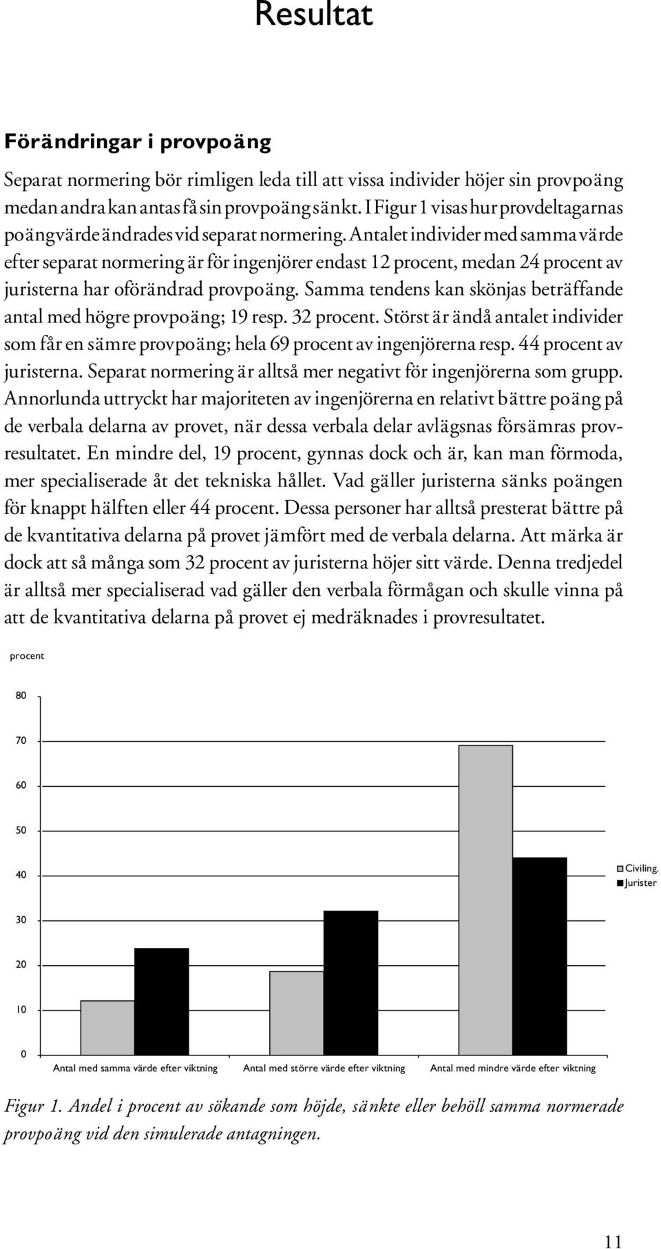 Antalet individer med samma värde efter separat normering är för ingenjörer endast 12 procent, medan 24 procent av juristerna har oförändrad provpoäng.