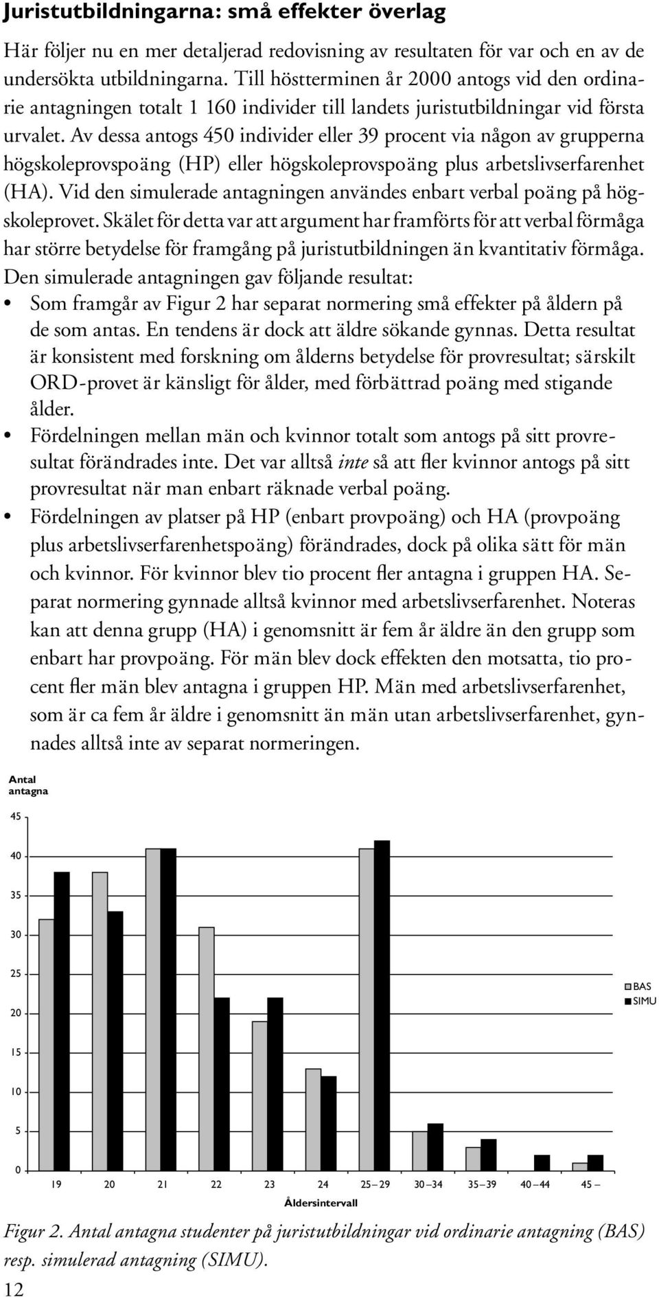 Av dessa antogs 450 individer eller 39 procent via någon av grupperna högskoleprovspoäng (HP) eller högskoleprovspoäng plus arbetslivserfarenhet (HA).