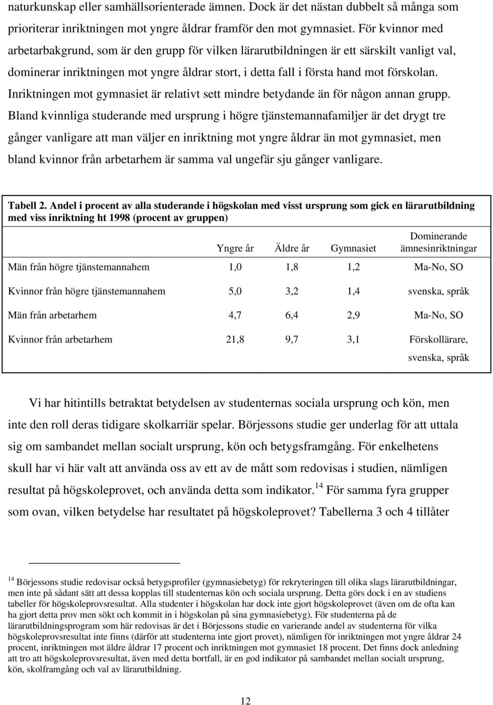 Inriktningen mot gymnasiet är relativt sett mindre betydande än för någon annan grupp.
