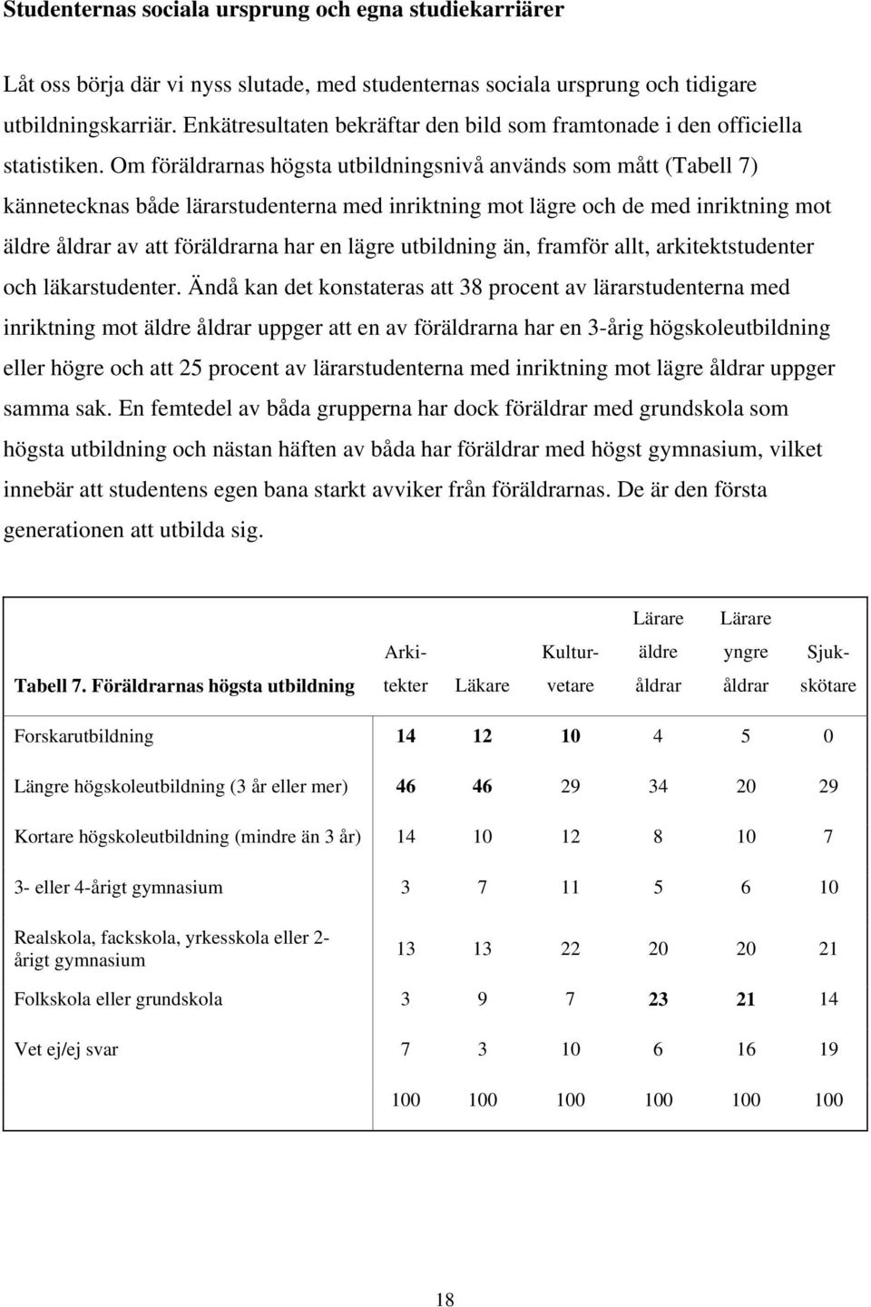 Om föräldrarnas högsta utbildningsnivå används som mått (Tabell 7) kännetecknas både lärarstudenterna med inriktning mot lägre och de med inriktning mot äldre av att föräldrarna har en lägre