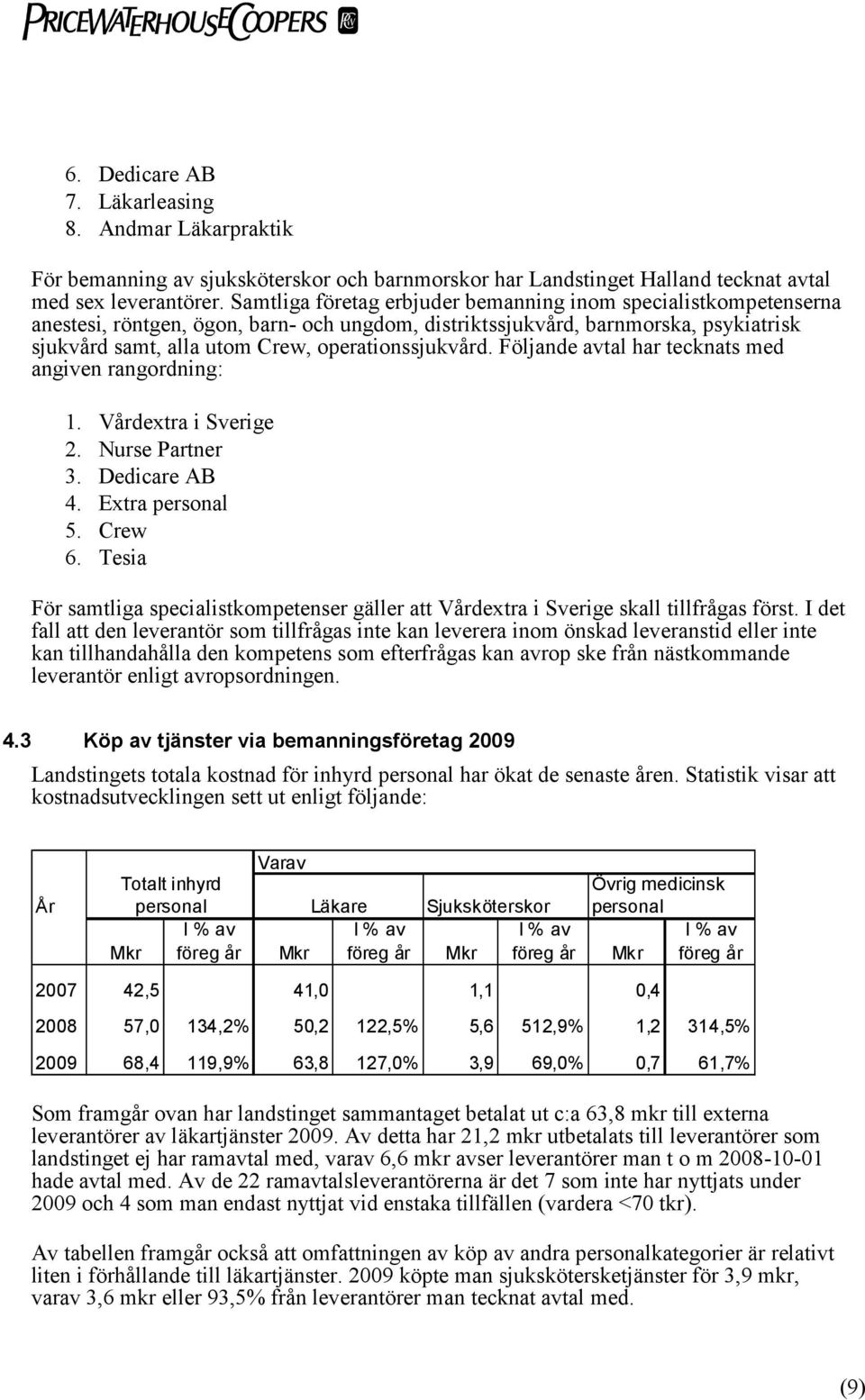 operationssjukvård. Följande avtal har tecknats med angiven rangordning: 1. Vårdextra i Sverige 2. Nurse Partner 3. Dedicare AB 4. Extra personal 5. Crew 6.