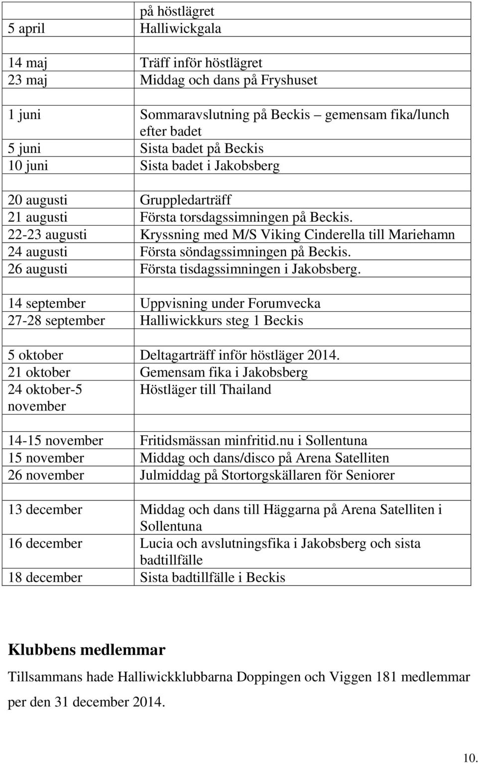 22-23 augusti Kryssning med M/S Viking Cinderella till Mariehamn 24 augusti Första söndagssimningen på Beckis. 26 augusti Första tisdagssimningen i Jakobsberg.