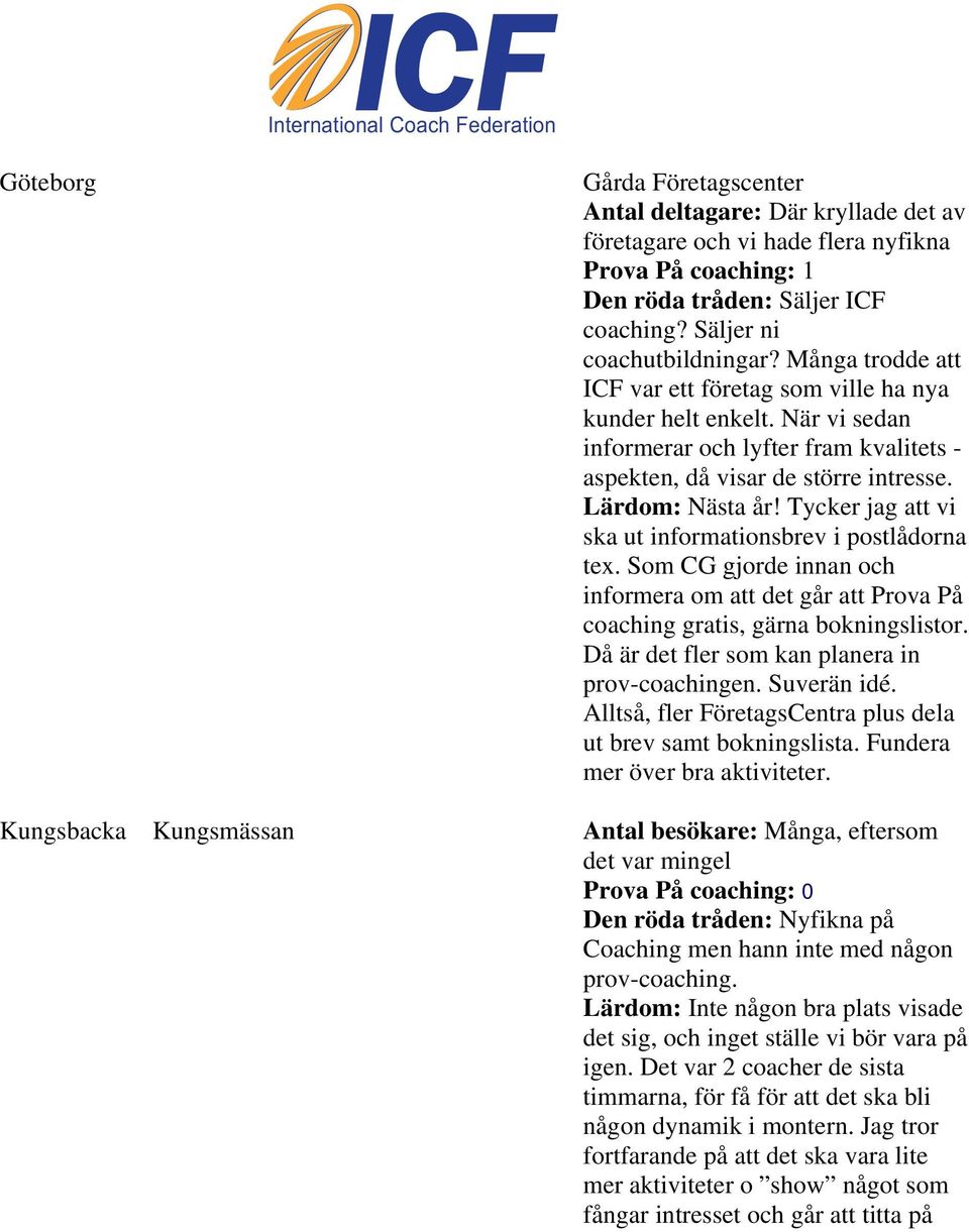 Lärdom: Nästa år! Tycker jag att vi ska ut informationsbrev i postlådorna tex. Som CG gjorde innan och informera om att det går att Prova På coaching gratis, gärna bokningslistor.