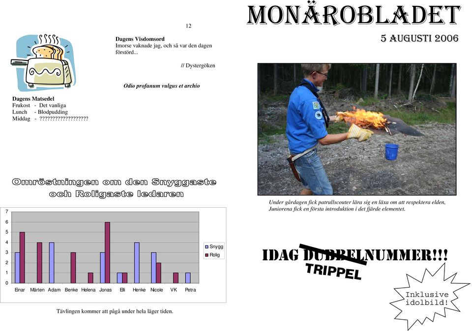 ?????????????????? 7 Under gårdagen fick patrullscouter lära sig en läxa om att respektera elden, Juniorena fick en första introduktion i det fjärde elementet.