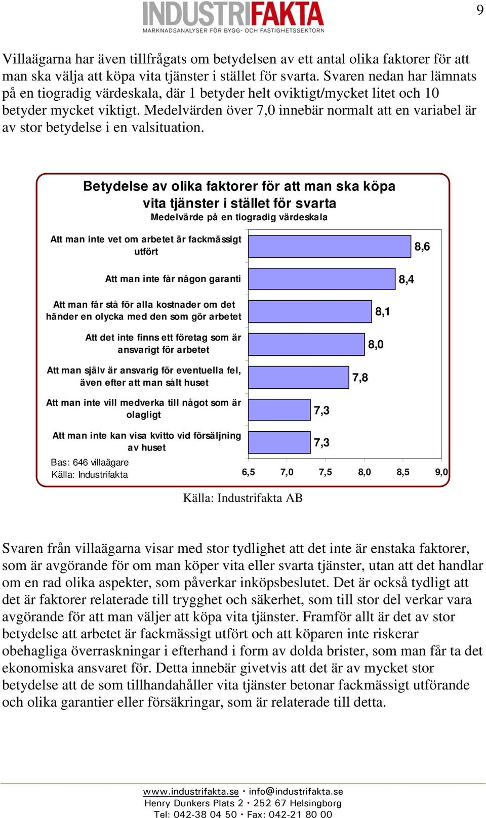 Medelvärden över 7,0 innebär normalt att en variabel är av stor betydelse i en valsituation.