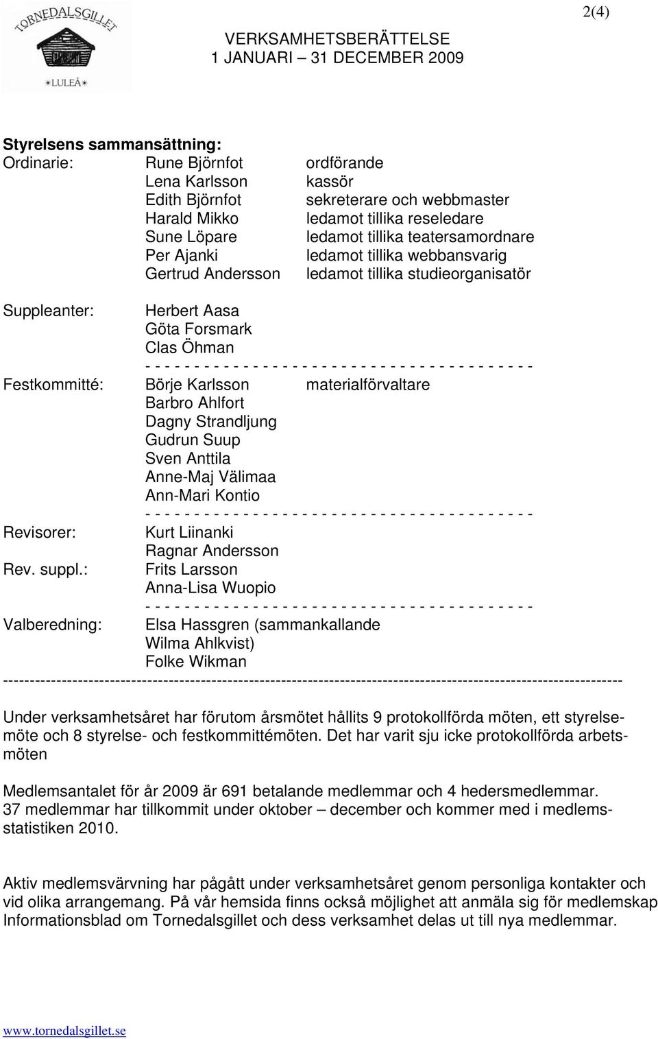 Karlsson materialförvaltare Barbro Ahlfort Dagny Strandljung Gudrun Suup Sven Anttila Anne-Maj Välimaa Ann-Mari Kontio Revisorer: Kurt Liinanki Ragnar Andersson Rev. suppl.