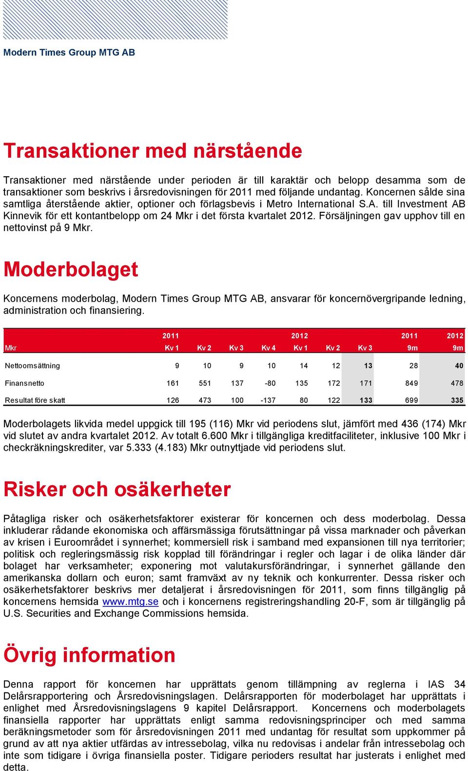 Försäljningen gav upphov till en nettovinst på 9 Mkr. Moderbolaget Koncernens moderbolag, Modern Times Group MTG AB, ansvarar för koncernövergripande ledning, administration och finansiering.