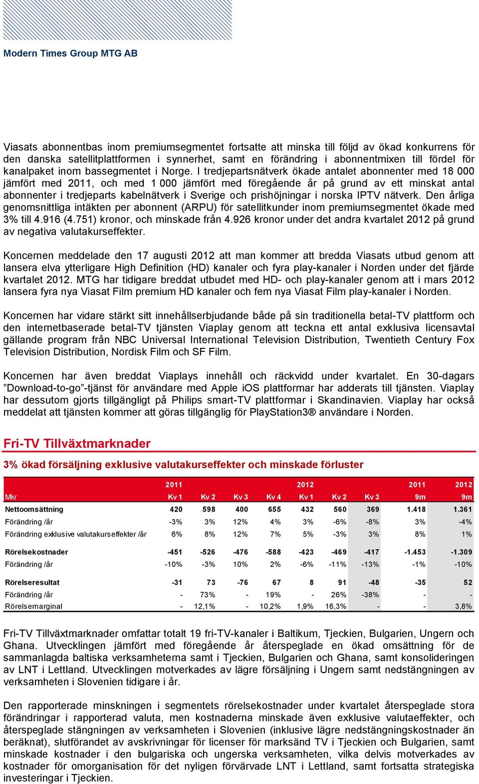 I tredjepartsnätverk ökade antalet abonnenter med 18 000 jämfört med 2011, och med 1 000 jämfört med föregående år på grund av ett minskat antal abonnenter i tredjeparts kabelnätverk i Sverige och