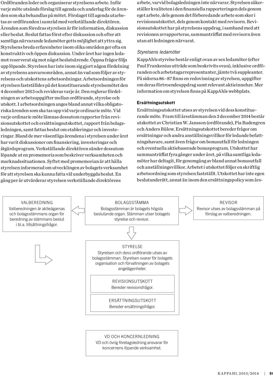 Beslut fattas först efter diskussion och efter att samtliga närvarande ledamöter getts möjlighet att yttra sig.