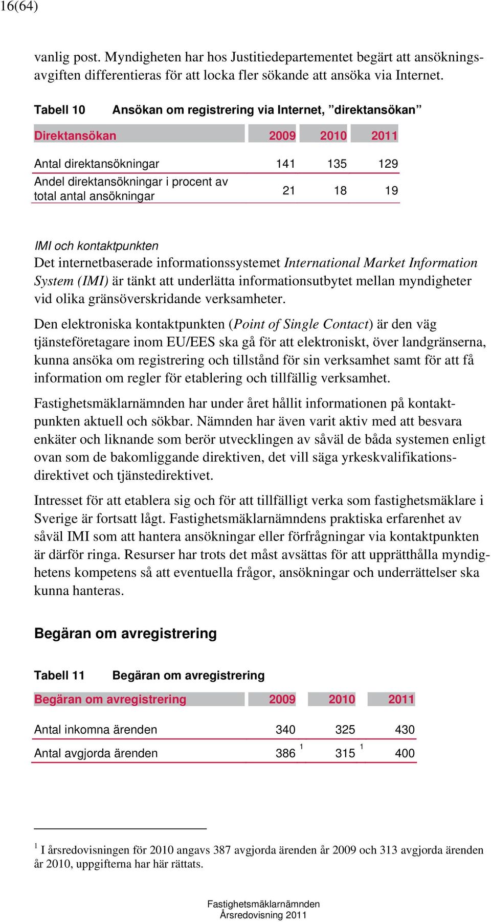 IMI och kontaktpunkten Det internetbaserade informationssystemet International Market Information System (IMI) är tänkt att underlätta informationsutbytet mellan myndigheter vid olika