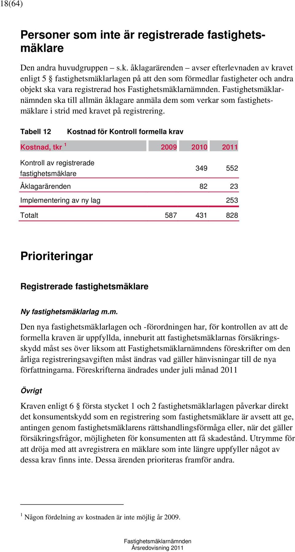 ska till allmän åklagare anmäla dem som verkar som fastighetsmäklare i strid med kravet på registrering.