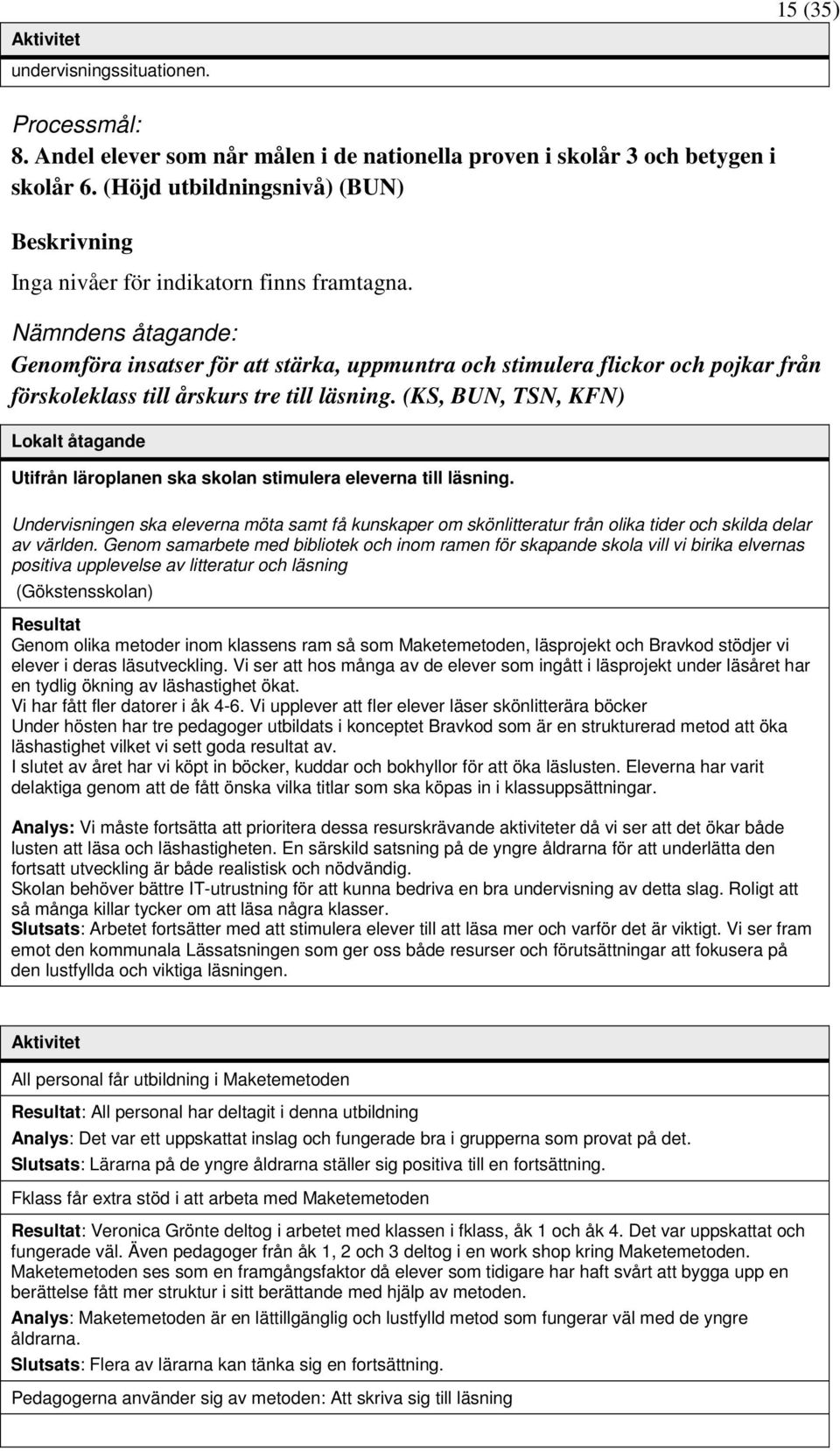 (KS, BUN, TSN, KFN) Utifrån läroplanen ska skolan stimulera eleverna till läsning. Undervisningen ska eleverna möta samt få kunskaper om skönlitteratur från olika tider och skilda delar av världen.