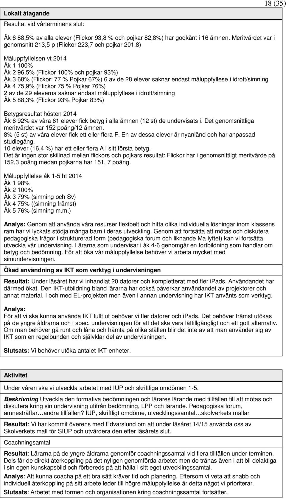 saknar endast måluppfyllese i idrott/simning Åk 4 75,9% (Flickor 75 % Pojkar 76%) 2 av de 29 eleverna saknar endast måluppfyllese i idrott/simning Åk 5 88,3% (Flickor 93% Pojkar 83%) Betygsresultat