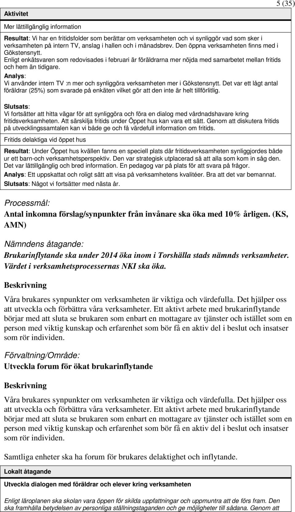 Analys: Vi använder intern TV :n mer och synliggöra verksamheten mer i Gökstensnytt. Det var ett lågt antal föräldrar (25%) som svarade på enkäten vilket gör att den inte är helt tillförlitlig.