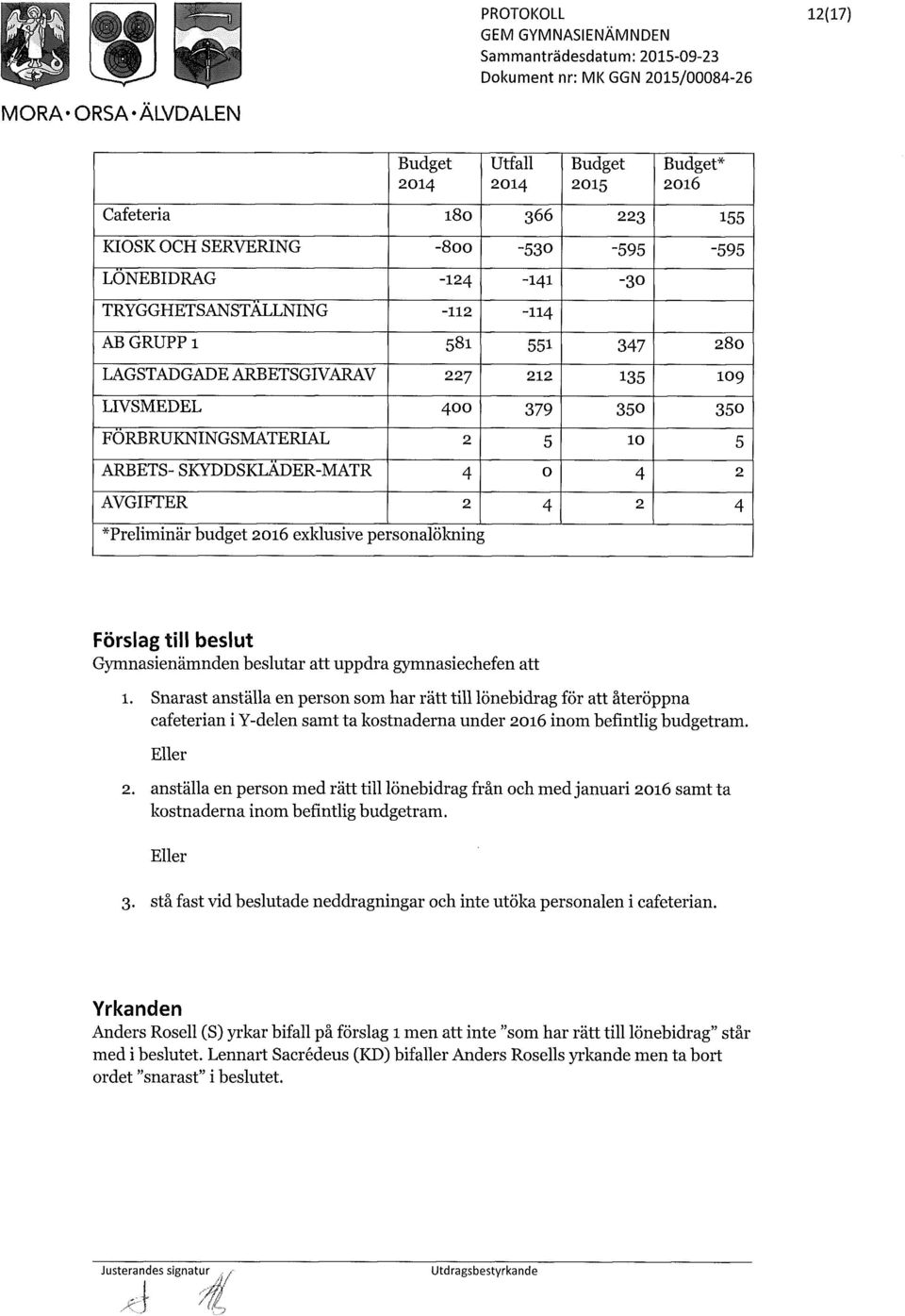 exldusive personalökning Förslag till beslut Gymnasienämnden beslutar att uppdra gymnasiechefen att 1.