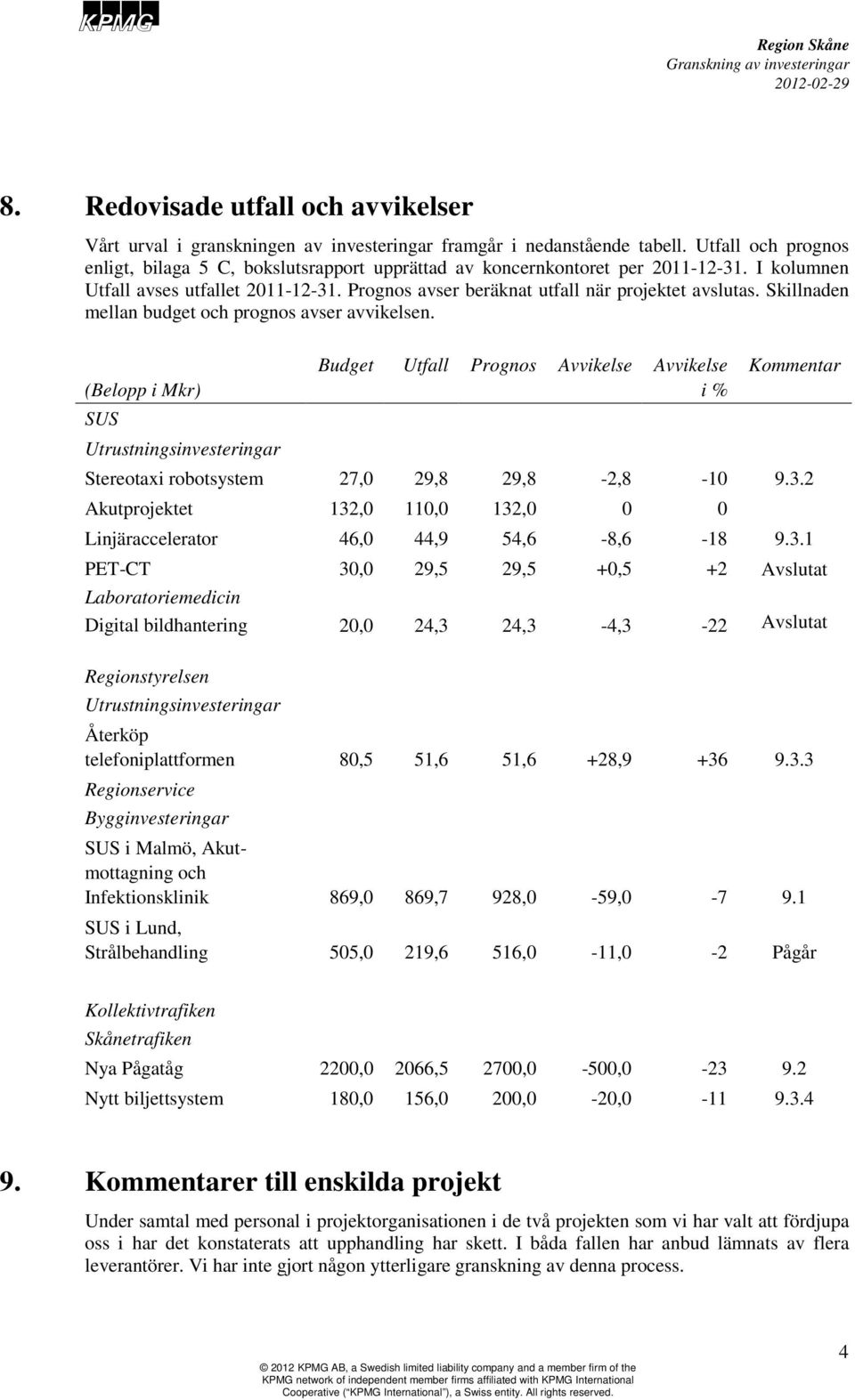 Skillnaden mellan budget och prognos avser avvikelsen.