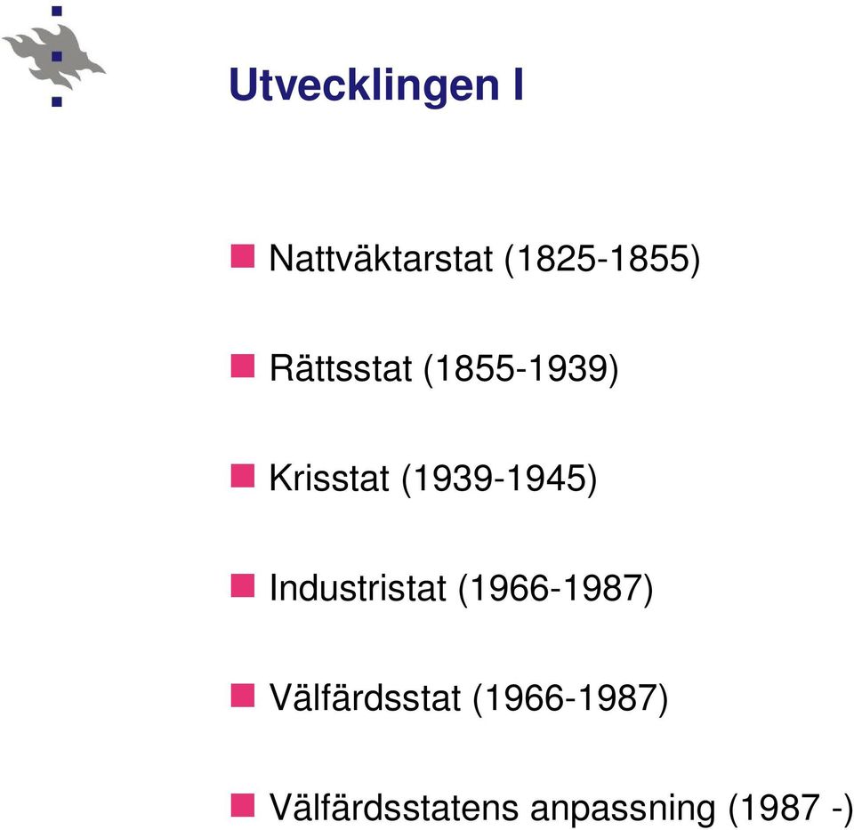 Industristat (1966-1987) Välfärdsstat