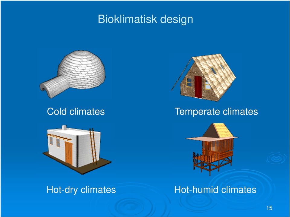 Temperate climates