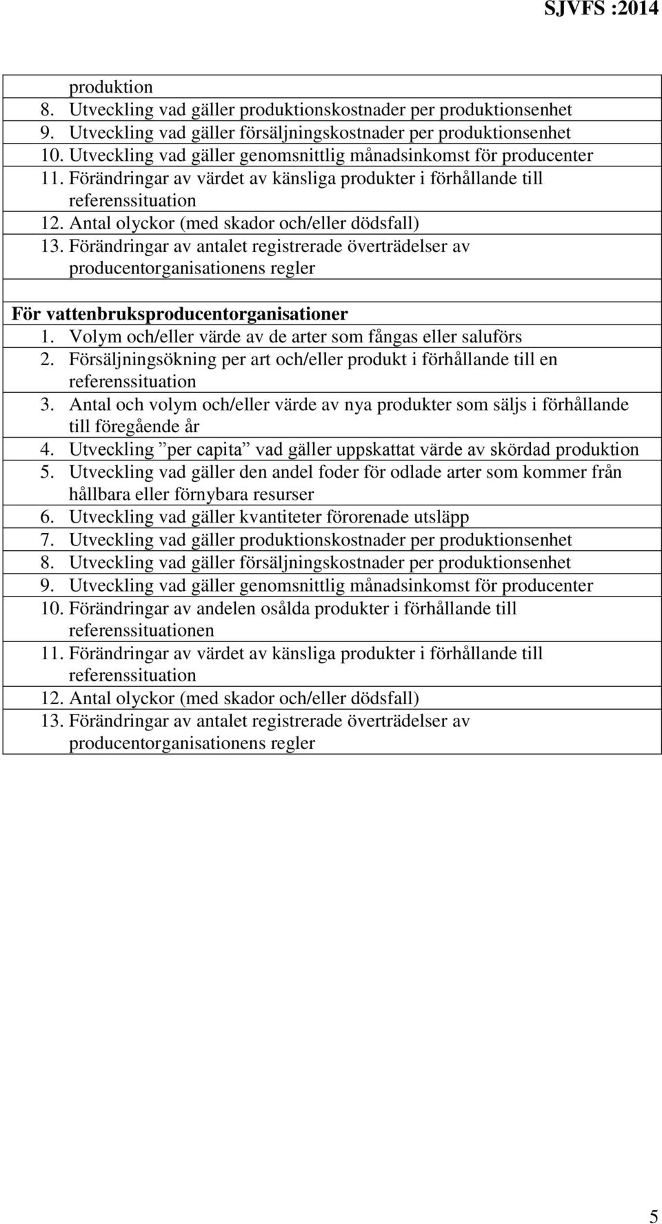 Förändringar av antalet registrerade överträdelser av producentorganisationens regler För vattenbruksproducentorganisationer 1. Volym och/eller värde av de arter som fångas eller saluförs 2.