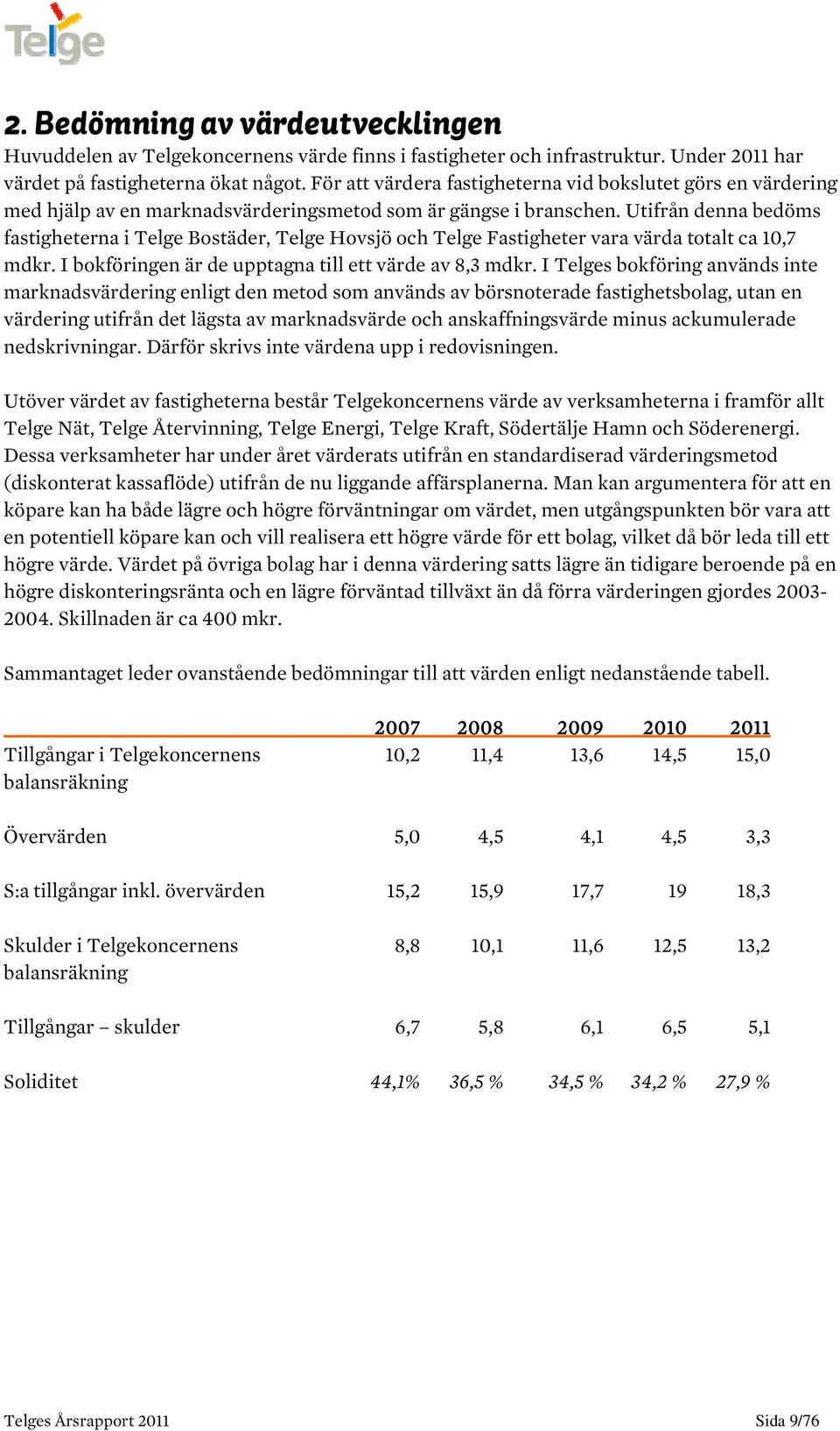 Utifrån denna bedöms fastigheterna i Telge Bostäder, Telge Hovsjö och Telge Fastigheter vara värda totalt ca 10,7 mdkr. I bokföringen är de upptagna till ett värde av 8,3 mdkr.