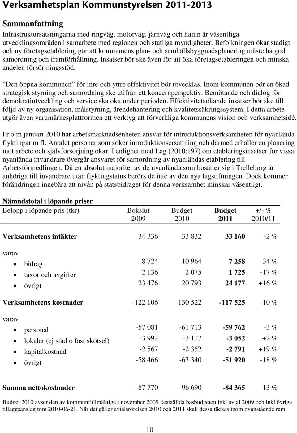 Insatser bör ske även för att öka företagsetableringen och minska andelen försörjningsstöd. Den öppna kommunen för inre och yttre effektivitet bör utvecklas.