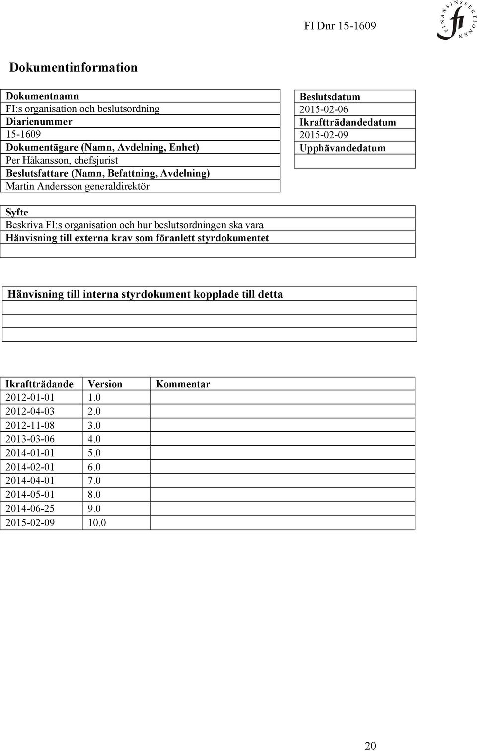 organisation och hur beslutsordningen ska vara Hänvisning till externa krav som föranlett styrdokumentet Hänvisning till interna styrdokument kopplade till detta