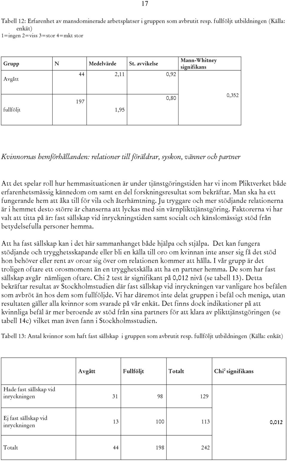 hemmasituationen är under tjänstgöringstiden har vi inom Pliktverket både erfarenhetsmässig kännedom om samt en del forskningsresultat som bekräftar.