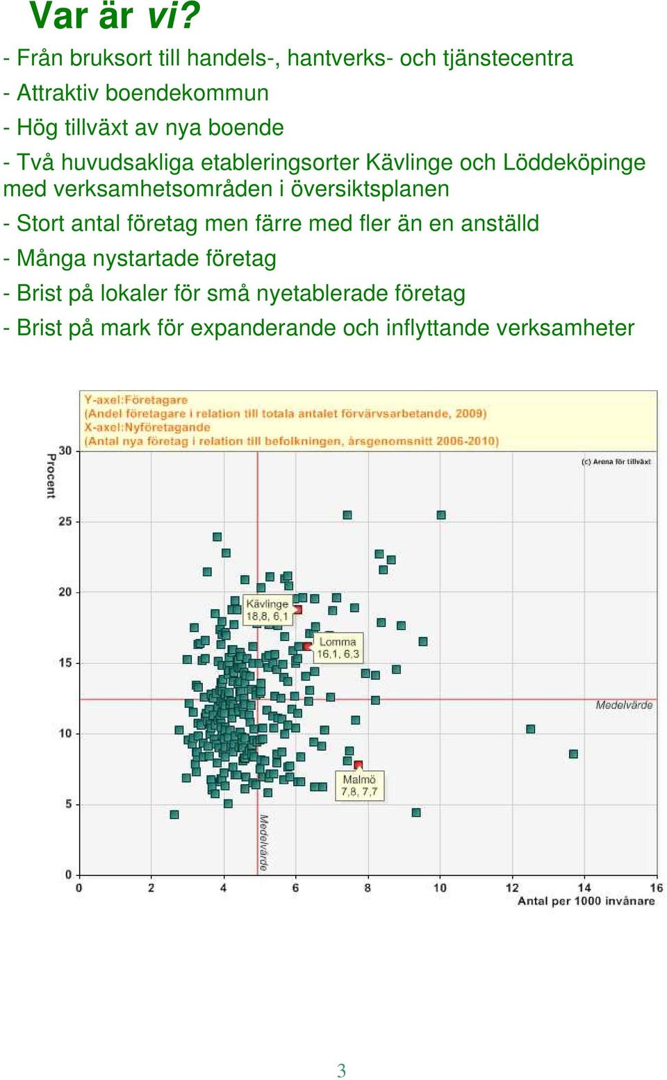 nya boende - Två huvudsakliga etableringsorter Kävlinge och Löddeköpinge med verksamhetsområden i