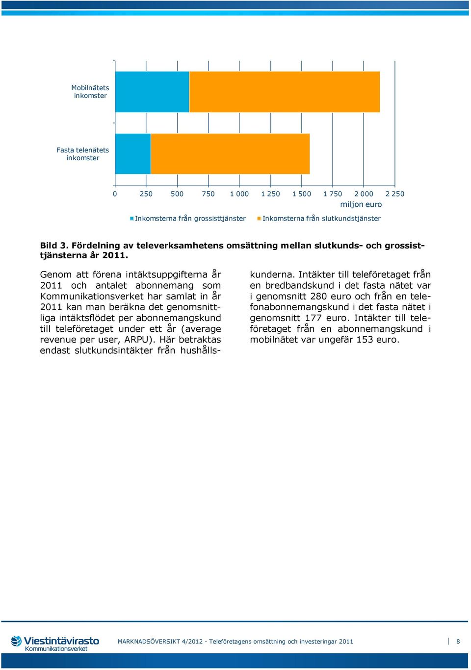 Genom att förena intäktsuppgifterna år 2011 och antalet abonnemang som Kommunikationsverket har samlat in år 2011 kan man beräkna det genomsnittliga intäktsflödet per abonnemangskund till