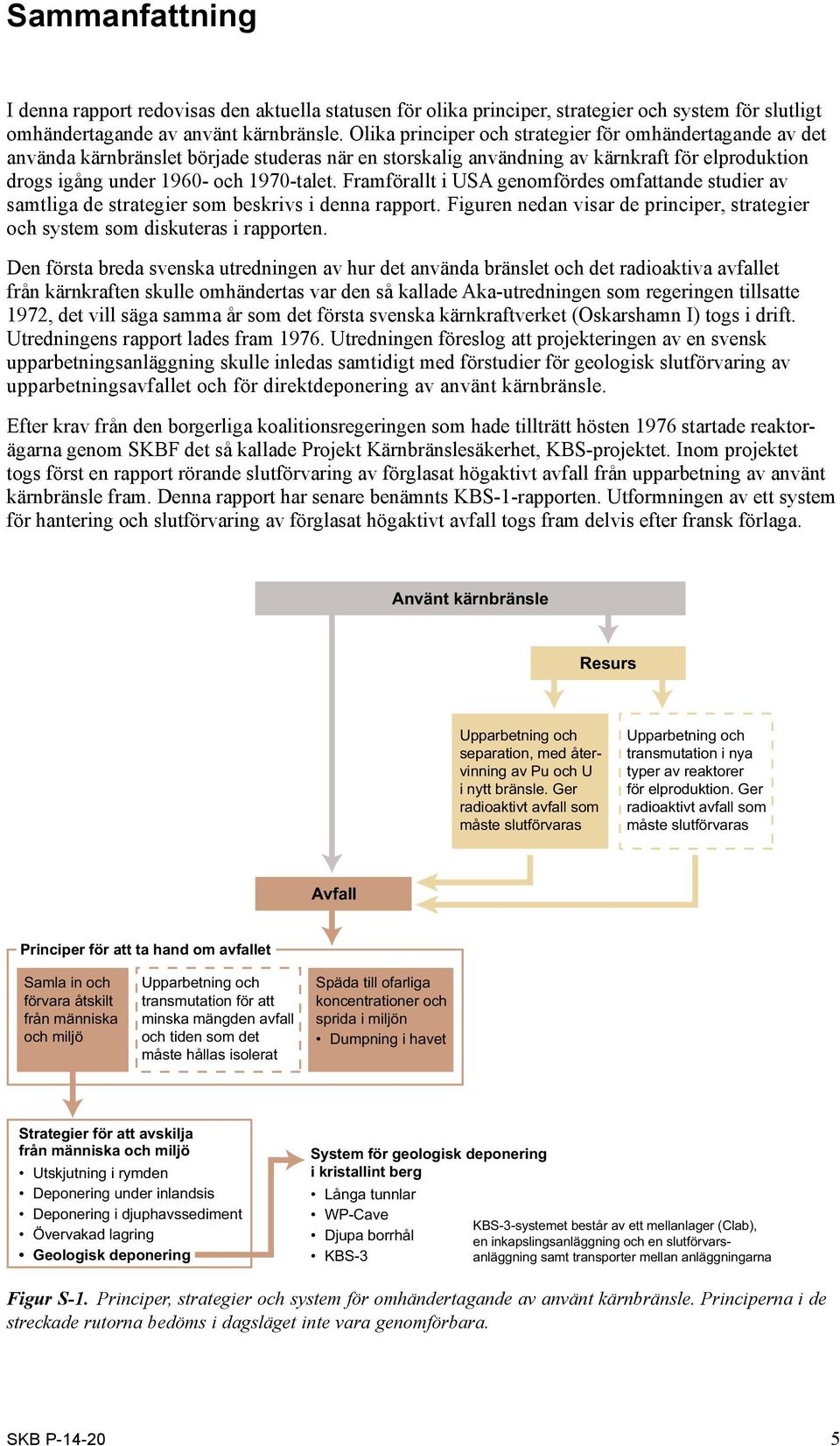 Framförallt i USA genomfördes omfattande studier av samtliga de strategier som beskrivs i denna rapport. Figuren nedan visar de principer, strategier och system som diskuteras i rapporten.