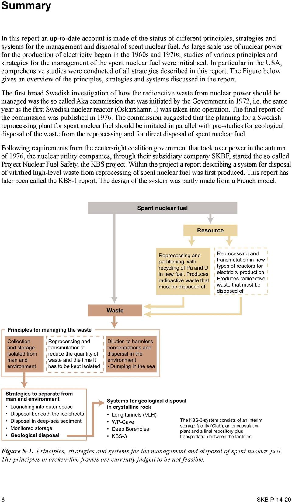 initialised. In particular in the USA, comprehensive studies were conducted of all strategies described in this report.