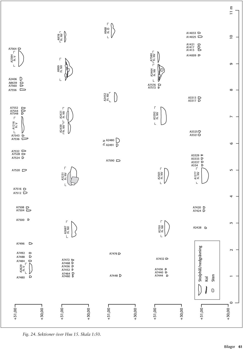 NV A7576 A7572 A3292 Fr. NV A2501 Fr. NV A2701 Fr. NV A7432 A7436 A7440 A7444 A14033 A14025 A1421 A1417 A1413 A14009 A3313 A3317 A3325 A3321 A3329 A3333 A3337 A334 A1277 Fr.