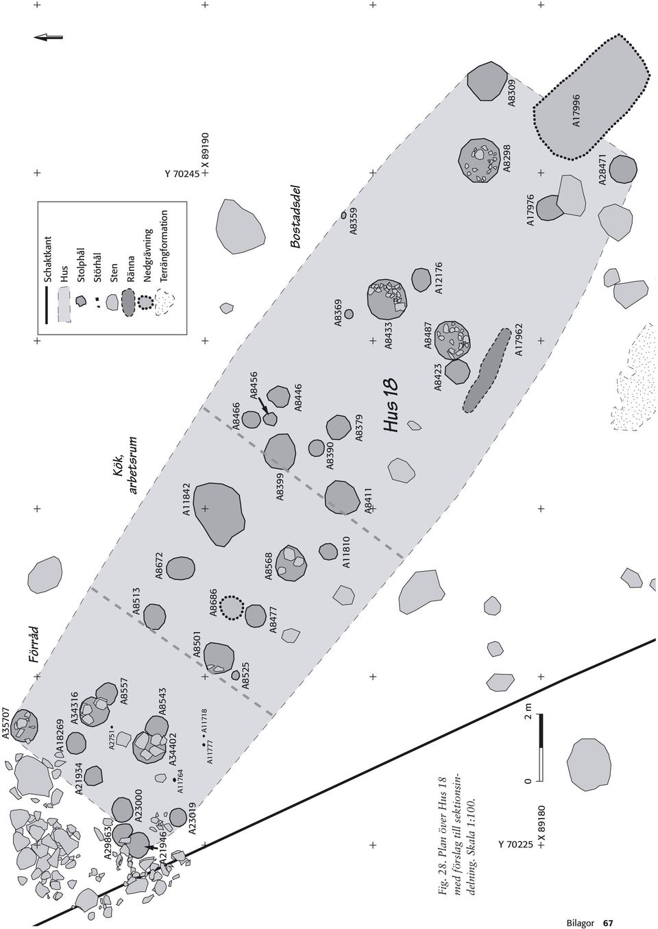 Störhål Sten Ränna Nedgrävning Terrängformation Bostadsdel A18269 A34316 A21934 A29863 A2751 A8557 A23000 A21946 A8543 A34402