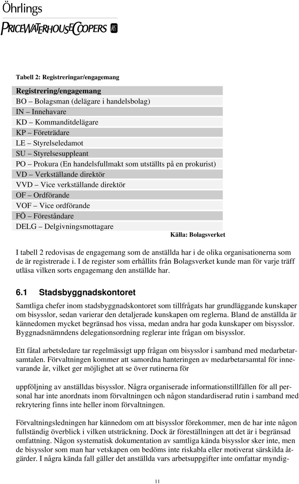 Bolagsverket I tabell 2 redovisas de engagemang som de anställda har i de olika organisationerna som de är registrerade i.