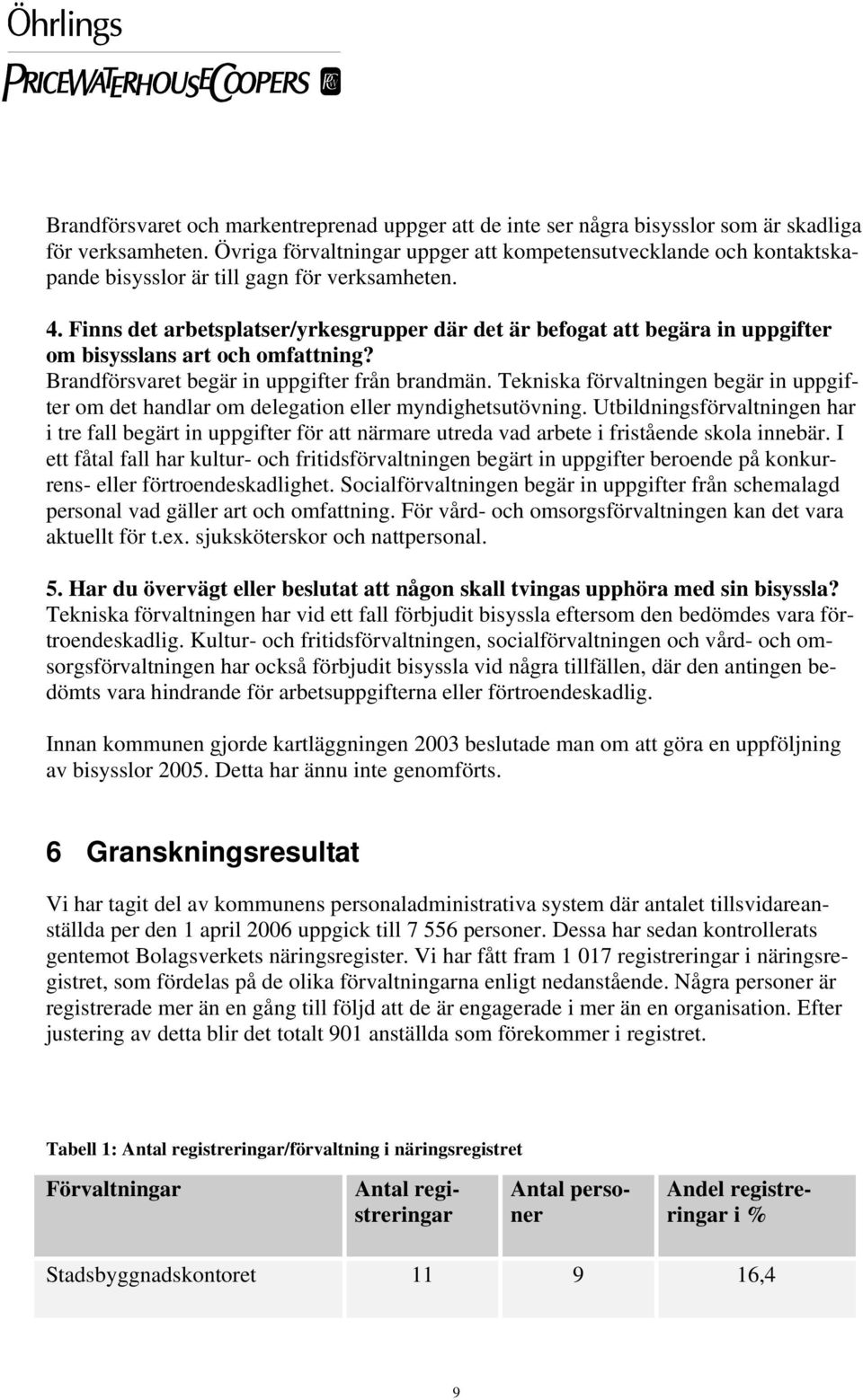 Finns det arbetsplatser/yrkesgrupper där det är befogat att begära in uppgifter om bisysslans art och omfattning? Brandförsvaret begär in uppgifter från brandmän.