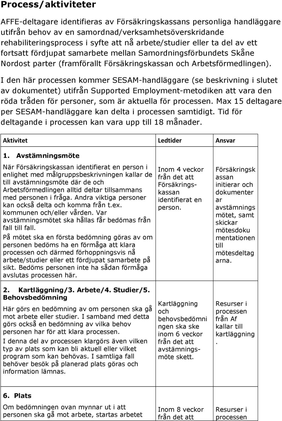 I den här kommer SESAM-handläggare (se beskrivning i slutet av dokumentet) utifrån Supported Employment-metodiken att vara den röda tråden för personer, som är aktuella för.