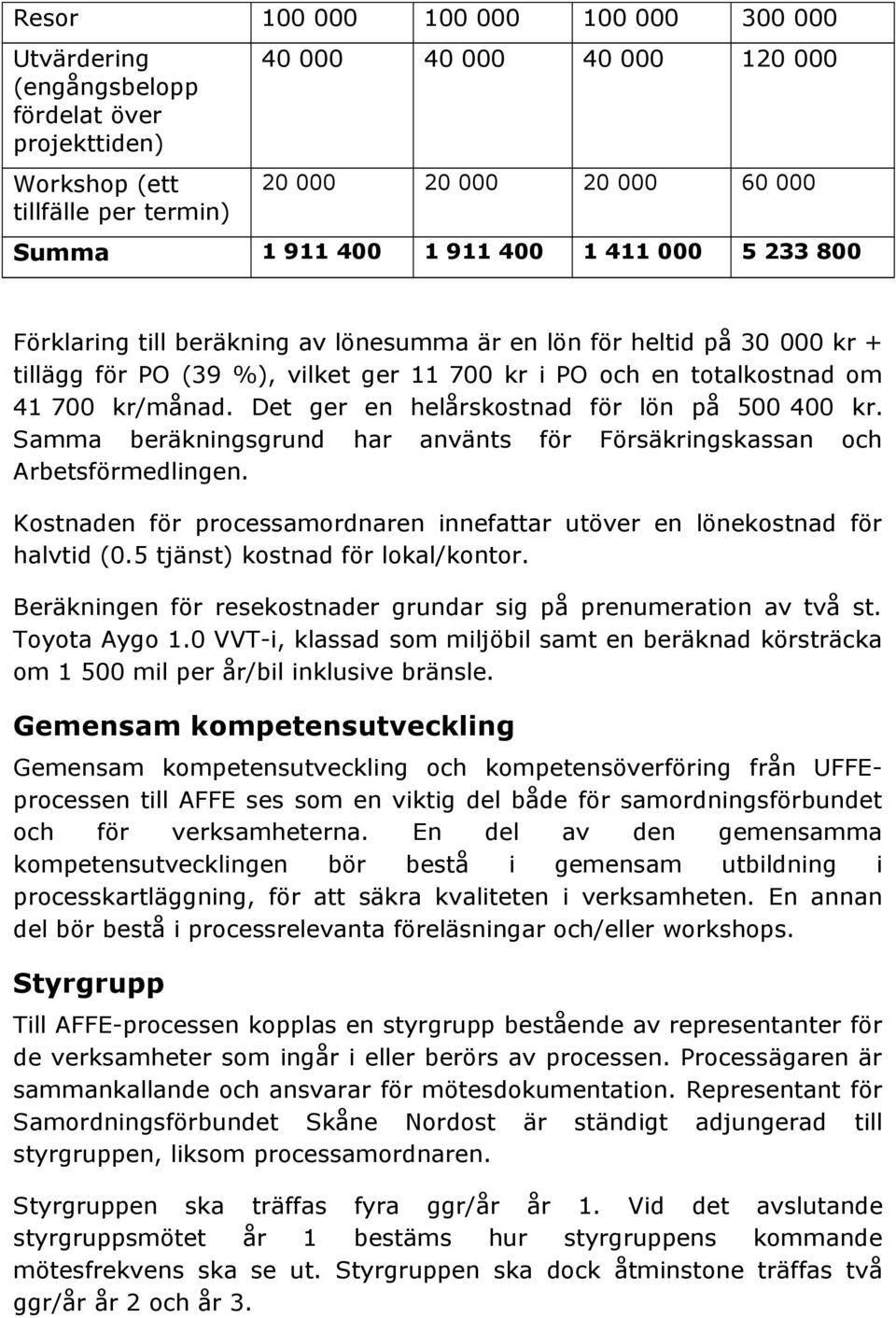 Det ger en helårskostnad för lön på 500 400 kr. Samma beräkningsgrund har använts för Försäkringskassan och Arbetsförmedlingen.