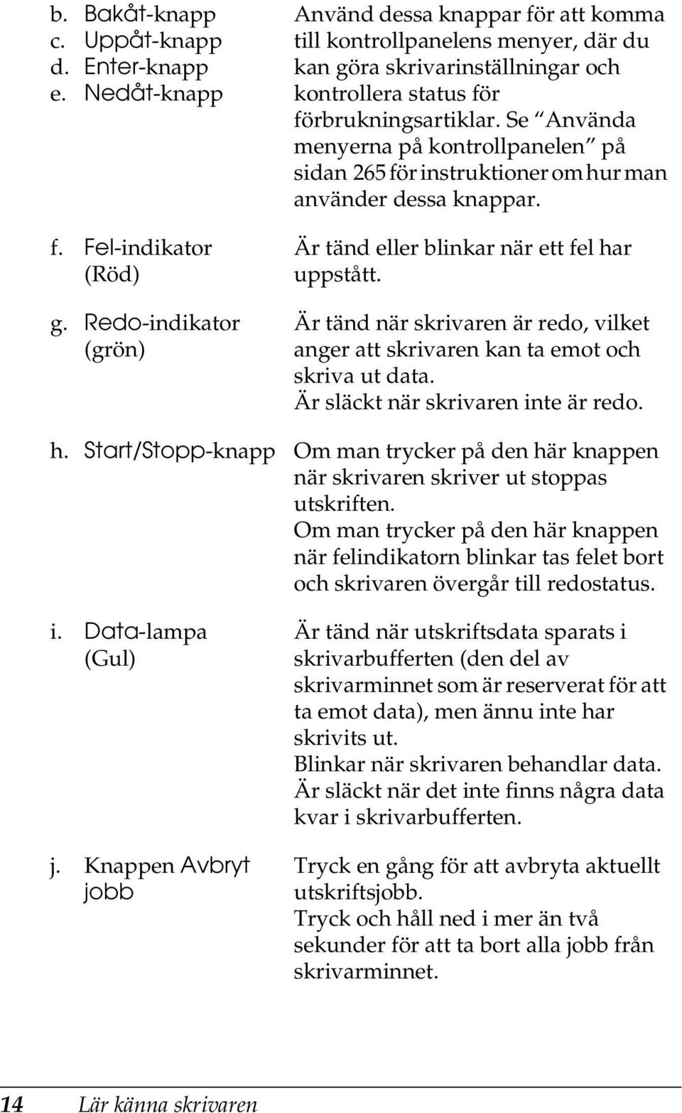 Se Använda menyerna på kontrollpanelen på sidan 265 för instruktioner om hur man använder dessa knappar. Är tänd eller blinkar när ett fel har uppstått.